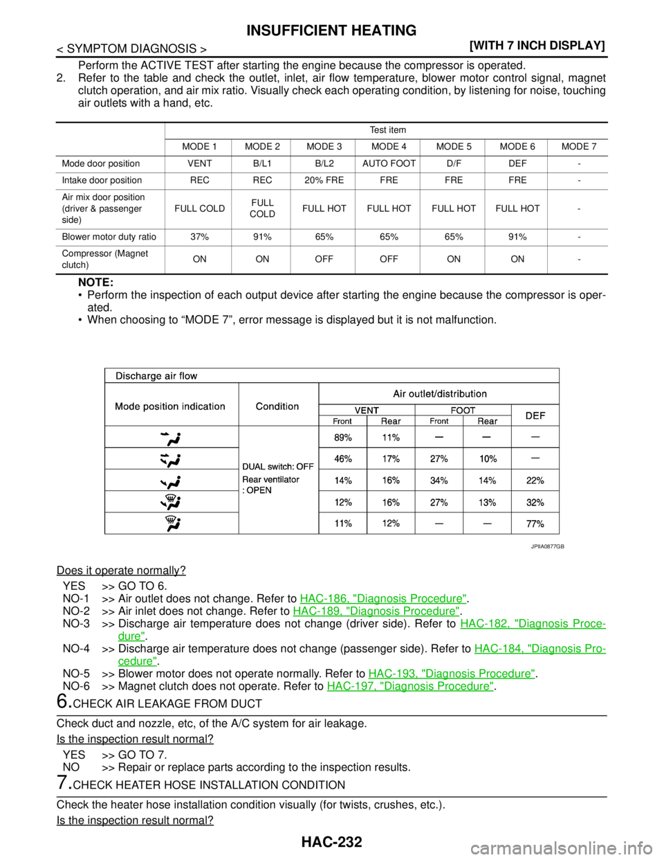 NISSAN TEANA 2008  Service Manual HAC-232
< SYMPTOM DIAGNOSIS >[WITH 7 INCH DISPLAY]
INSUFFICIENT HEATING
Perform the ACTIVE TEST after starting the engine because the compressor is operated.
2. Refer to the table and check the outlet