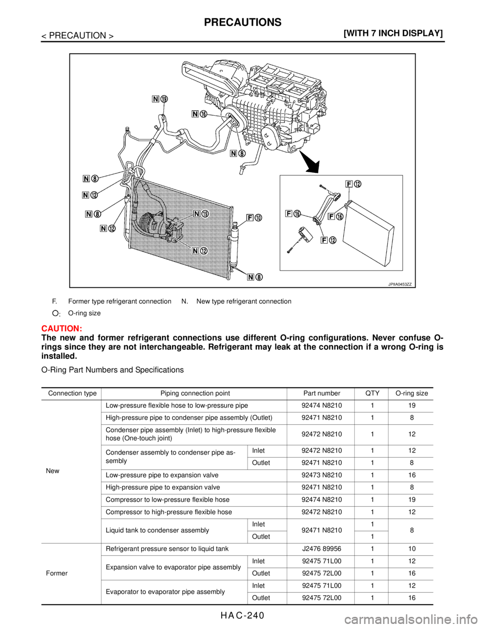 NISSAN TEANA 2008  Service Manual HA C-240
< PRECAUTION >[WITH 7 INCH DISPLAY]
PRECAUTIONS
CAUTION:
The new and former refrigerant connections use different O-ring configurations. Never confuse O-
rings since they are not interchangea