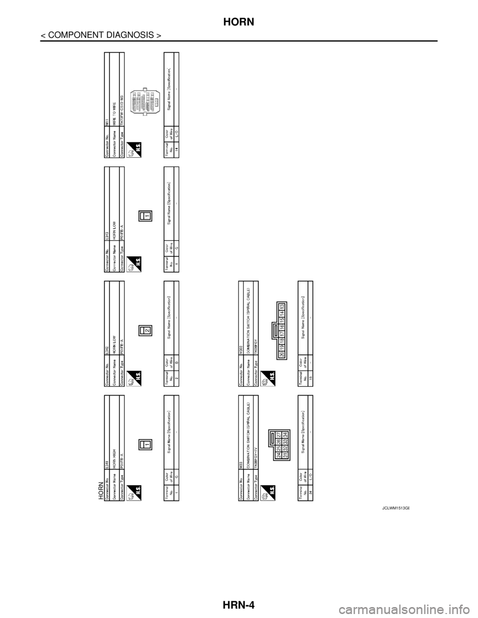 NISSAN TEANA 2008  Service Manual HRN-4
< COMPONENT DIAGNOSIS >
HORN
JCLWM1513GB 