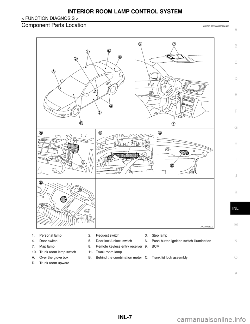 NISSAN TEANA 2008  Service Manual INTERIOR ROOM LAMP CONTROL SYSTEM
INL-7
< FUNCTION DIAGNOSIS >
C
D
E
F
G
H
I
J
K
MA
B
INL
N
O
P
Component Parts LocationINFOID:0000000003774541
1. Personal lamp 2. Request switch 3. Step lamp
4. Door 