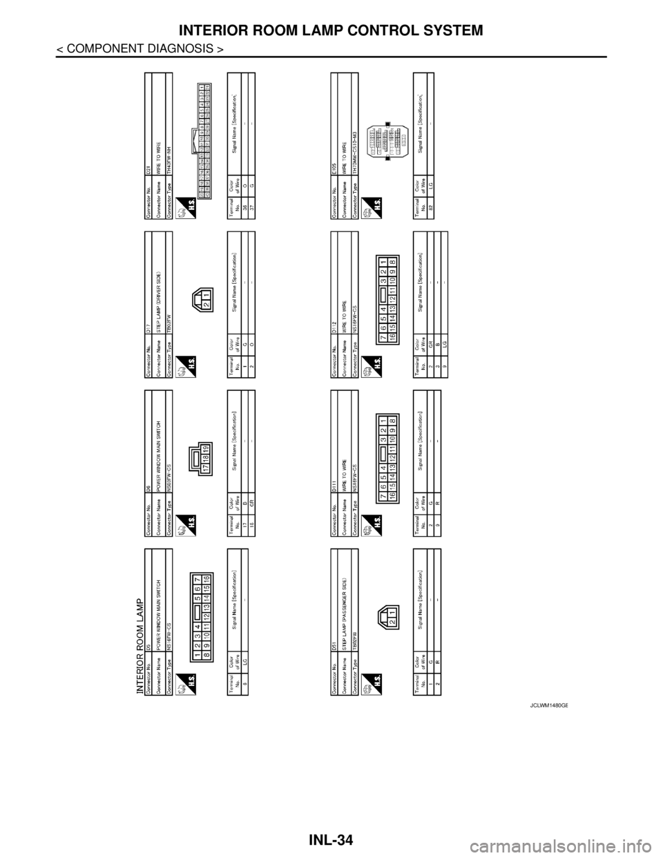 NISSAN TEANA 2008  Service Manual INL-34
< COMPONENT DIAGNOSIS >
INTERIOR ROOM LAMP CONTROL SYSTEM
JCLWM1480GB 