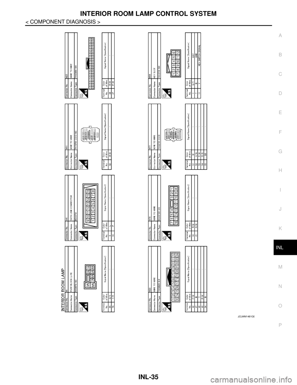 NISSAN TEANA 2008  Service Manual INTERIOR ROOM LAMP CONTROL SYSTEM
INL-35
< COMPONENT DIAGNOSIS >
C
D
E
F
G
H
I
J
K
MA
B
INL
N
O
P
JCLWM1481GB 