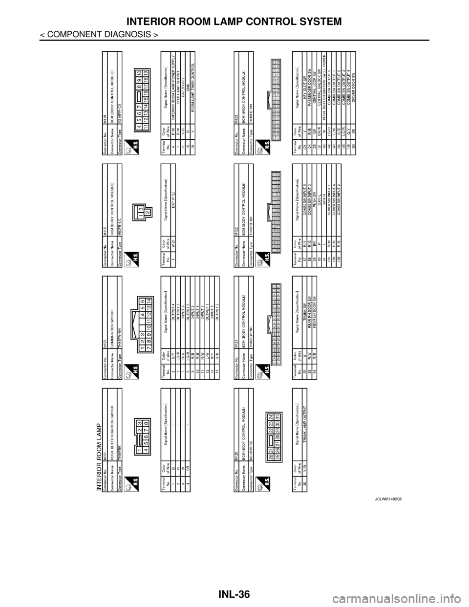 NISSAN TEANA 2008  Service Manual INL-36
< COMPONENT DIAGNOSIS >
INTERIOR ROOM LAMP CONTROL SYSTEM
JCLWM1482GB 