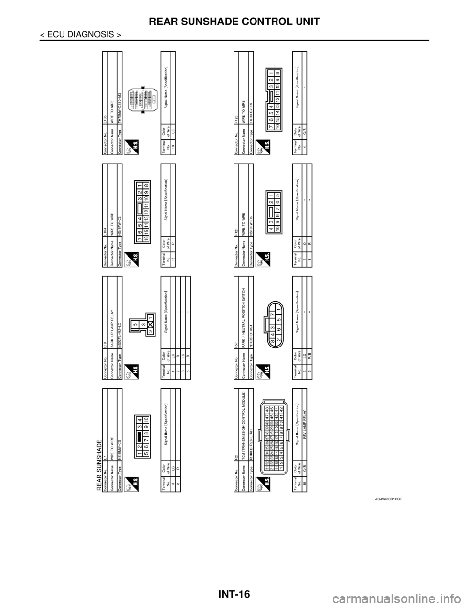 NISSAN TEANA 2008  Service Manual INT-16
< ECU DIAGNOSIS >
REAR SUNSHADE CONTROL UNIT
JCJWM0312GB 