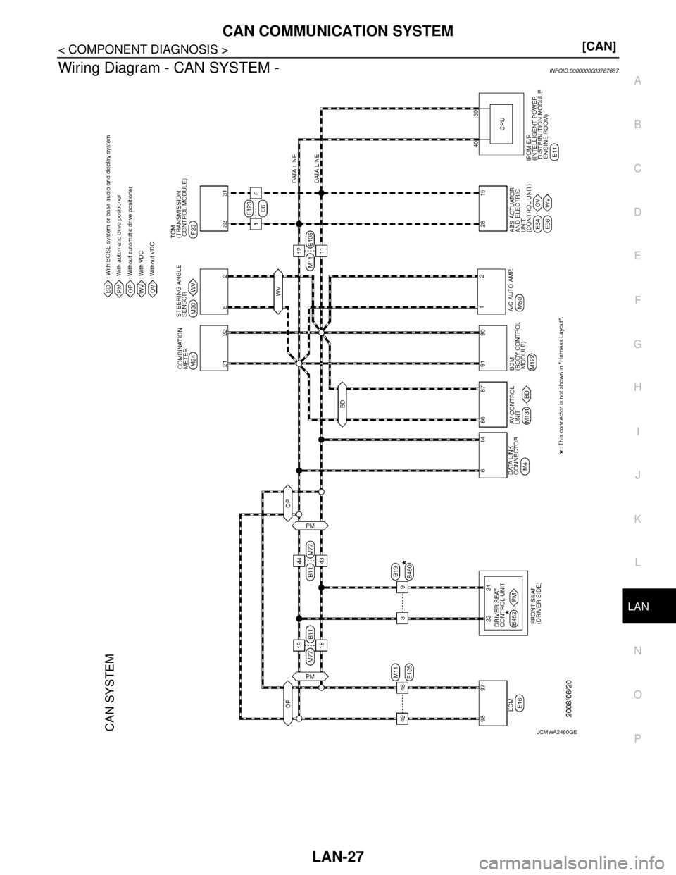 NISSAN TEANA 2008  Service Manual LAN
CAN COMMUNICATION SYSTEMLAN-27
< COMPONENT DIAGNOSIS > [CAN]
C
D
E
F
G H
I
J
K L
B A
O P
N
Wiring Diagram - CAN SYSTEM -INFOID:0000000003767687
JCM
WA24 60GE 