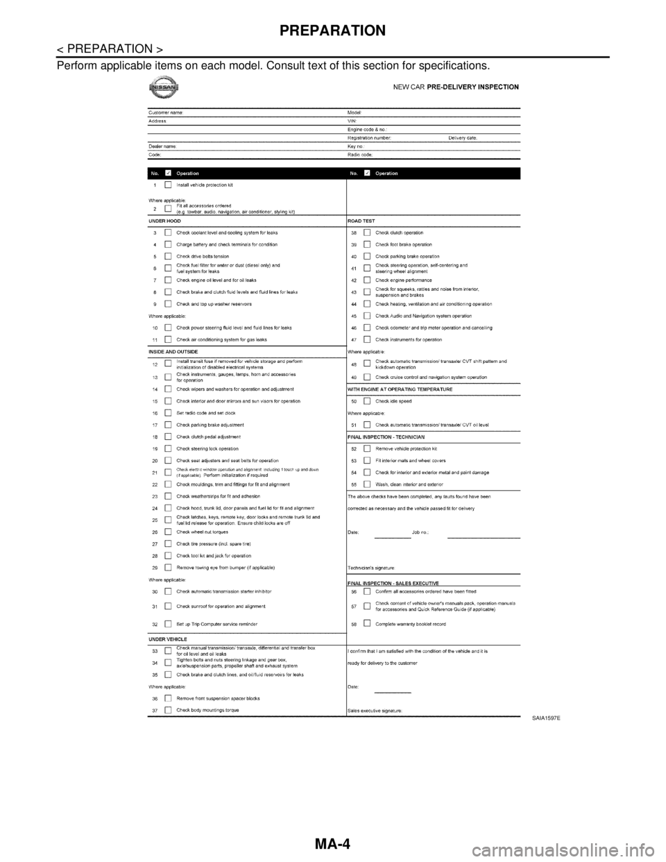 NISSAN TEANA 2008  Service Manual MA-4
< PREPARATION >
PREPARATION
Perform applicable items on each model. Consult text of this section for specifications.
SAIA1597E 