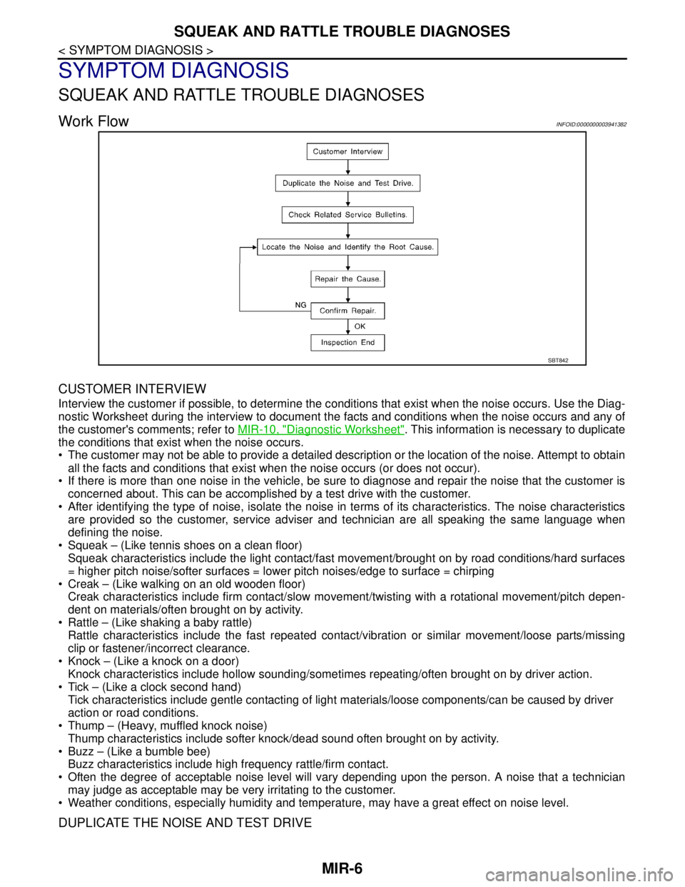 NISSAN TEANA 2008 Service Manual MIR-6
< SYMPTOM DIAGNOSIS >
SQUEAK AND RATTLE TROUBLE DIAGNOSES
SYMPTOM DIAGNOSIS
SQUEAK AND RATTLE TROUBLE DIAGNOSES
Work FlowINFOID:0000000003941382
CUSTOMER INTERVIEW
Interview the customer if poss NISSAN TEANA 2008 Service Manual MIR-6
< SYMPTOM DIAGNOSIS >
SQUEAK AND RATTLE TROUBLE DIAGNOSES
SYMPTOM DIAGNOSIS
SQUEAK AND RATTLE TROUBLE DIAGNOSES
Work FlowINFOID:0000000003941382
CUSTOMER INTERVIEW
Interview the customer if poss