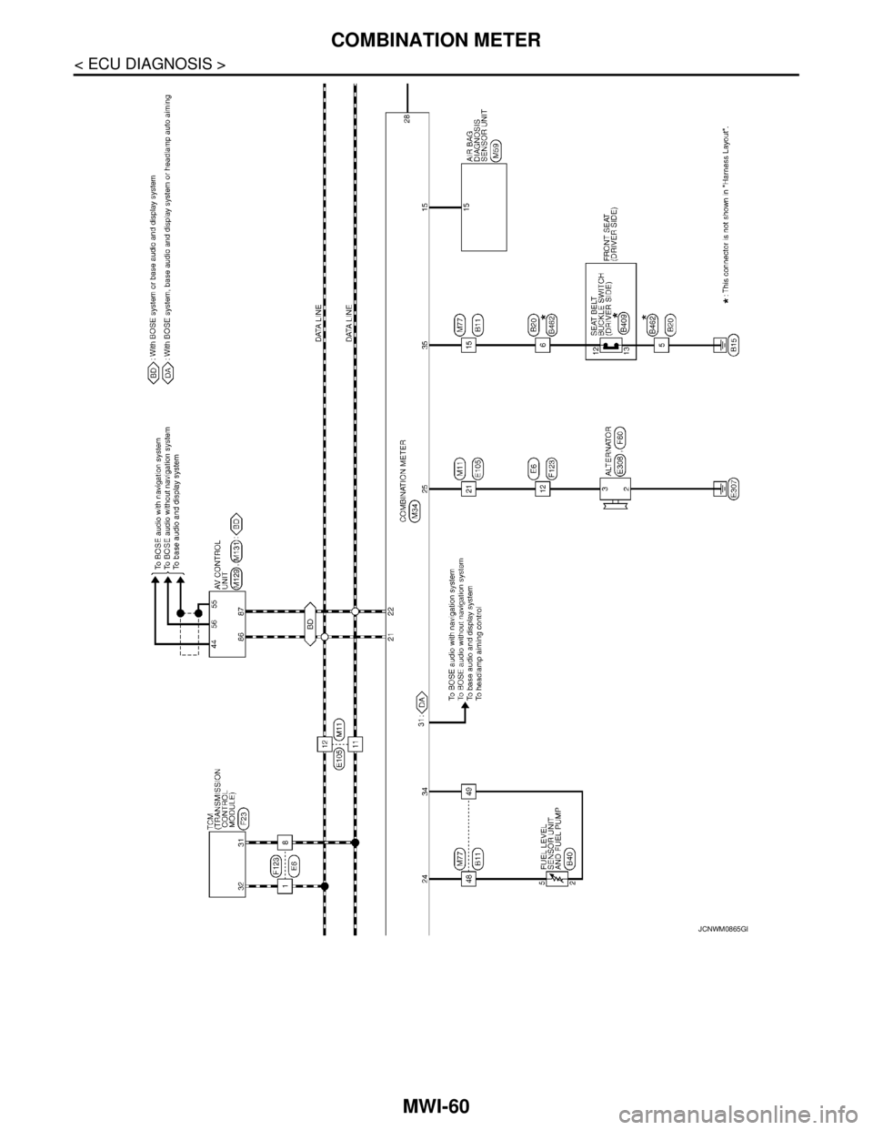 NISSAN TEANA 2008  Service Manual MWI-60
< ECU DIAGNOSIS >
COMBINATION METER
JCNWM0865GB 