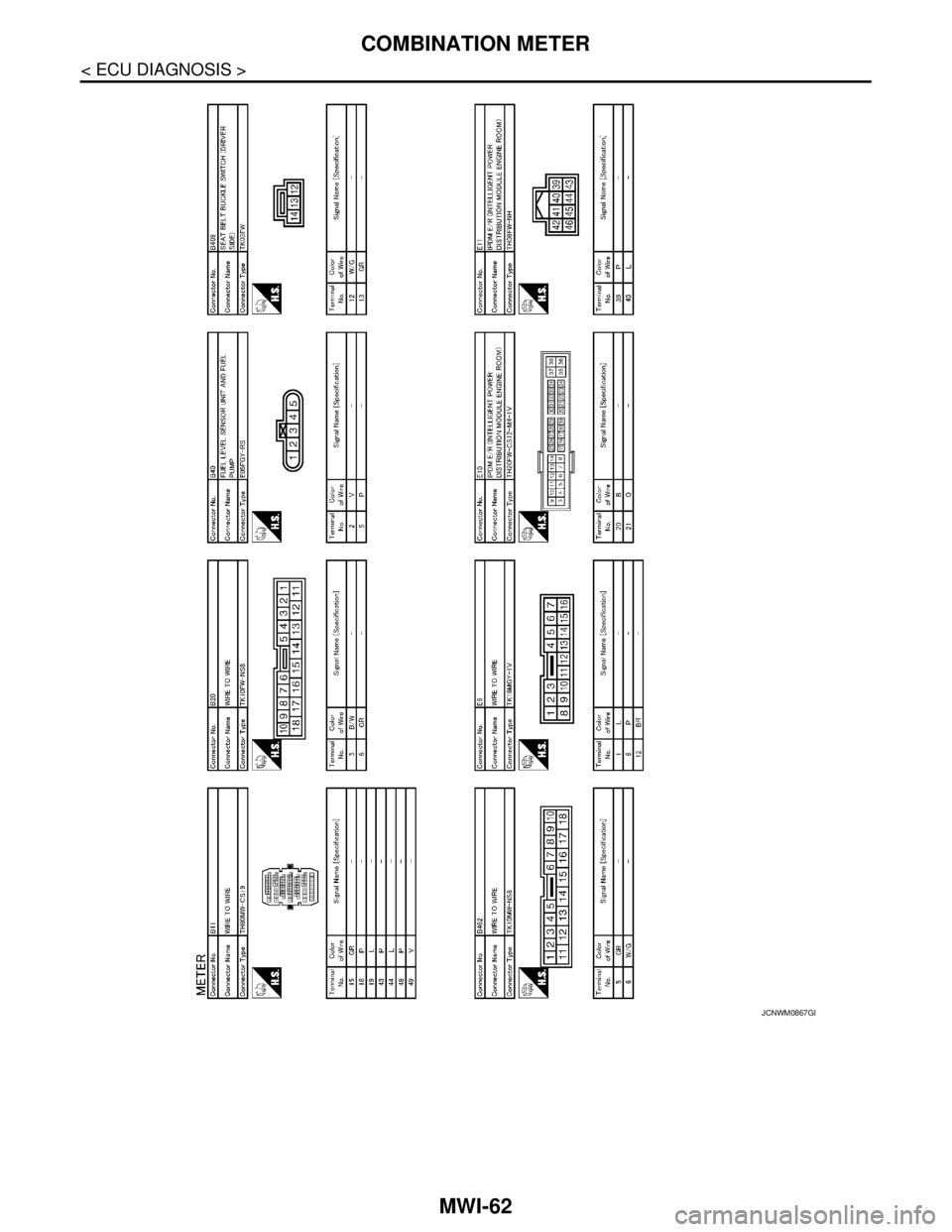 NISSAN TEANA 2008  Service Manual MWI-62
< ECU DIAGNOSIS >
COMBINATION METER
JCNWM0867GB 