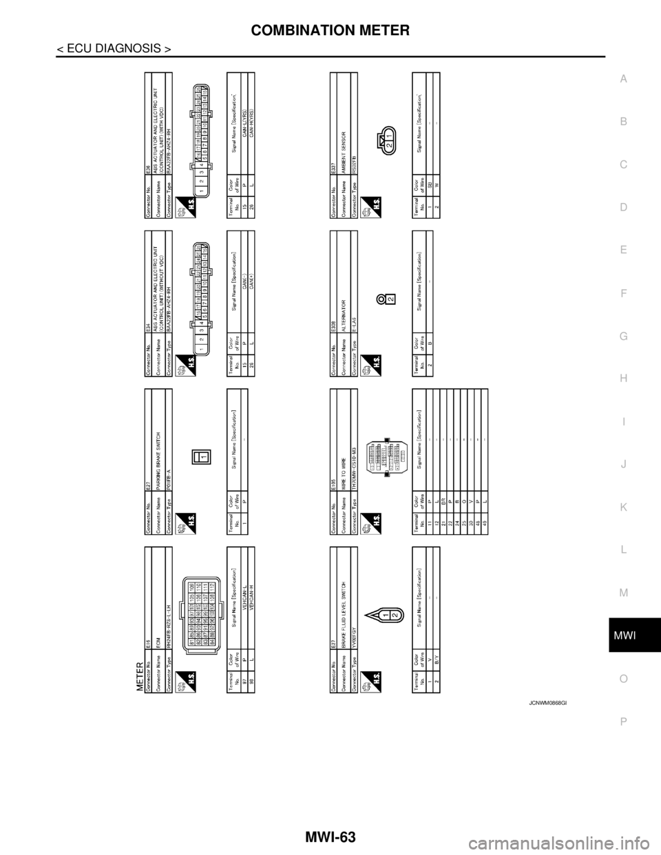 NISSAN TEANA 2008  Service Manual MWI
COMBINATION METER
MWI-63
< ECU DIAGNOSIS >
C
D
E
F
G
H
I
J
K
L
MB A
O
P
JCNWM0868GB 