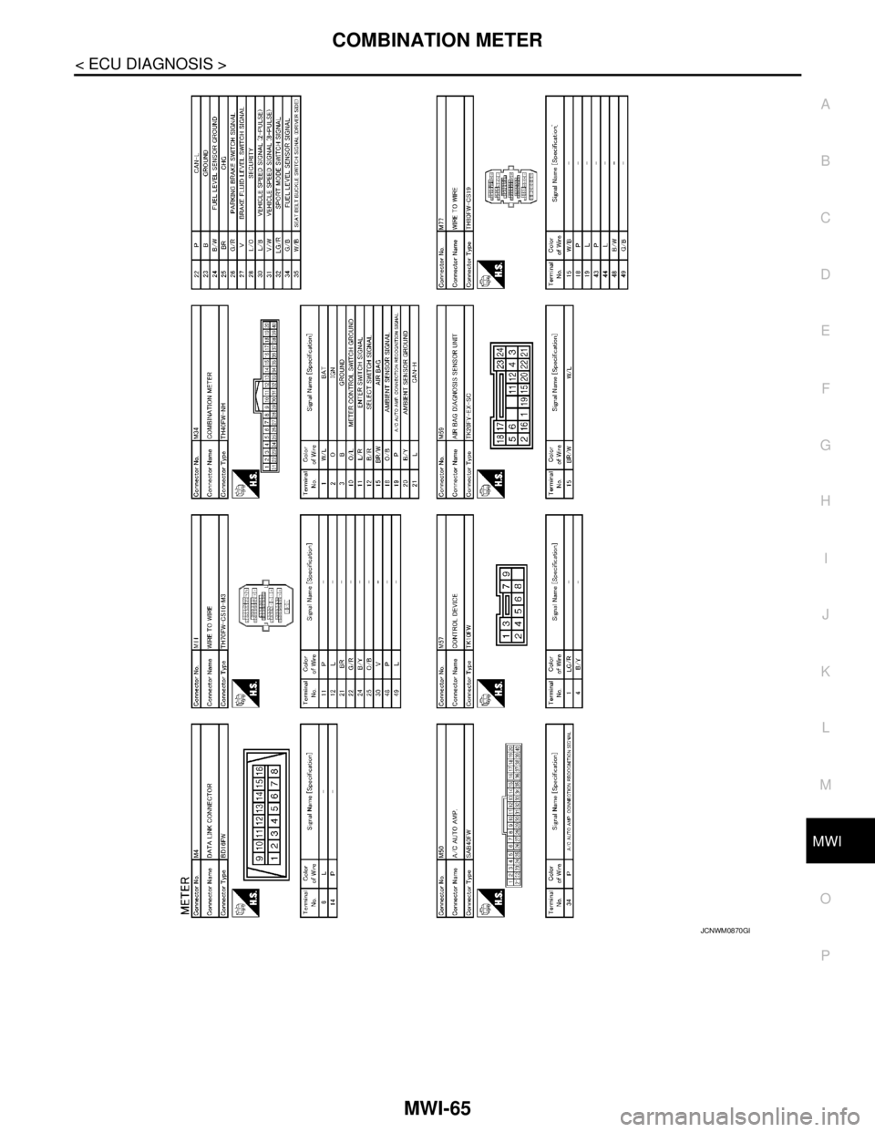 NISSAN TEANA 2008  Service Manual MWI
COMBINATION METER
MWI-65
< ECU DIAGNOSIS >
C
D
E
F
G
H
I
J
K
L
MB A
O
P
JCNWM0870GB 