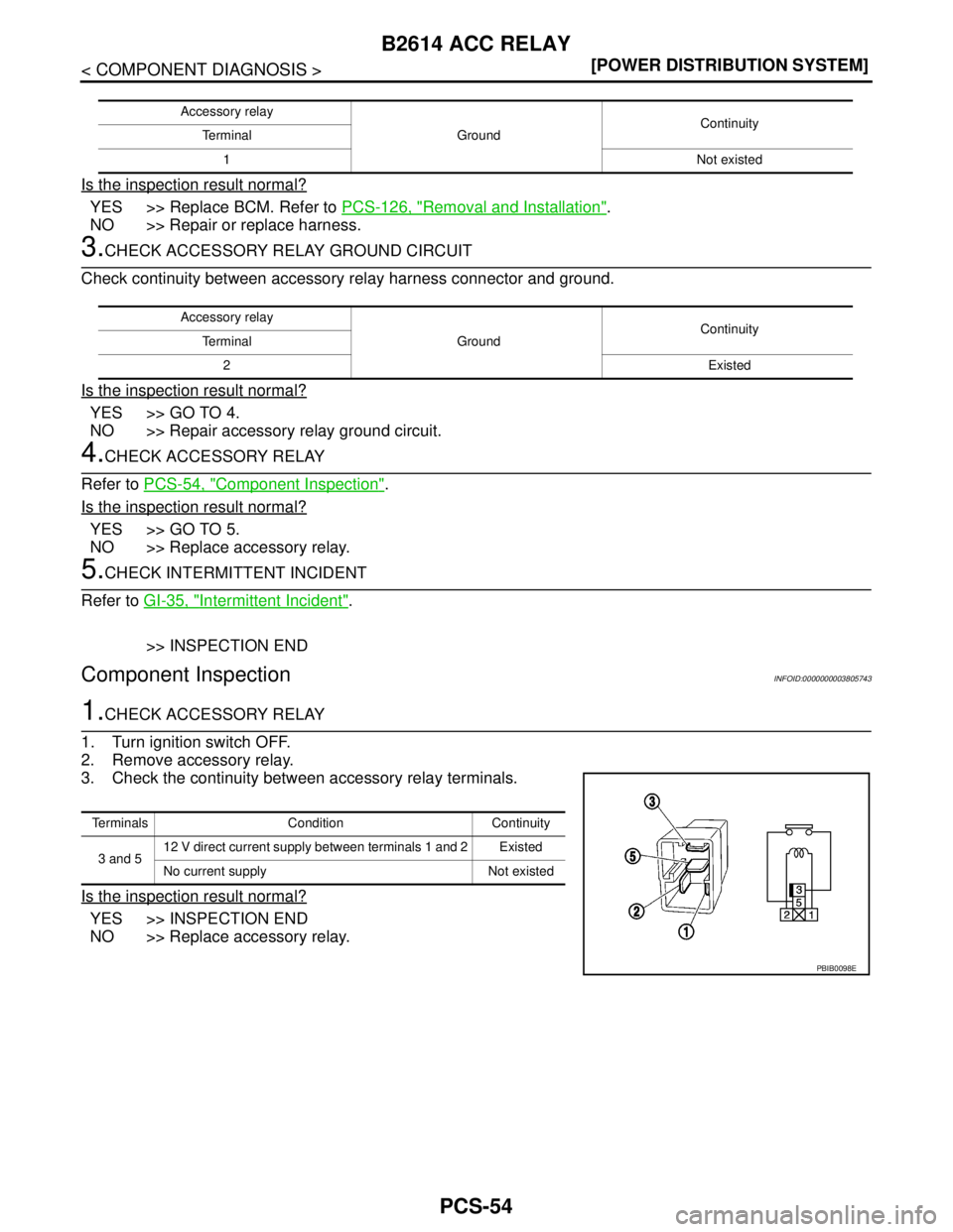 NISSAN TEANA 2008  Service Manual PCS-54
< COMPONENT DIAGNOSIS >[POWER DISTRIBUTION SYSTEM]
B2614 ACC RELAY
Is the inspection result normal?
YES >> Replace BCM. Refer to PCS-126, "Removal and Installation".
NO >> Repair or replace har