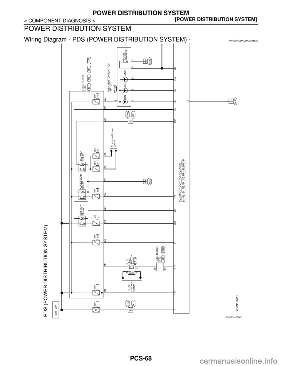 NISSAN TEANA 2008  Service Manual PCS-68
< COMPONENT DIAGNOSIS >[POWER DISTRIBUTION SYSTEM]
POWER DISTRIBUTION SYSTEM
POWER DISTRIBUTION SYSTEM
Wiring Diagram - PDS (POWER DISTRIBUTION SYSTEM) -INFOID:0000000003845532
JCMWM1686GB 