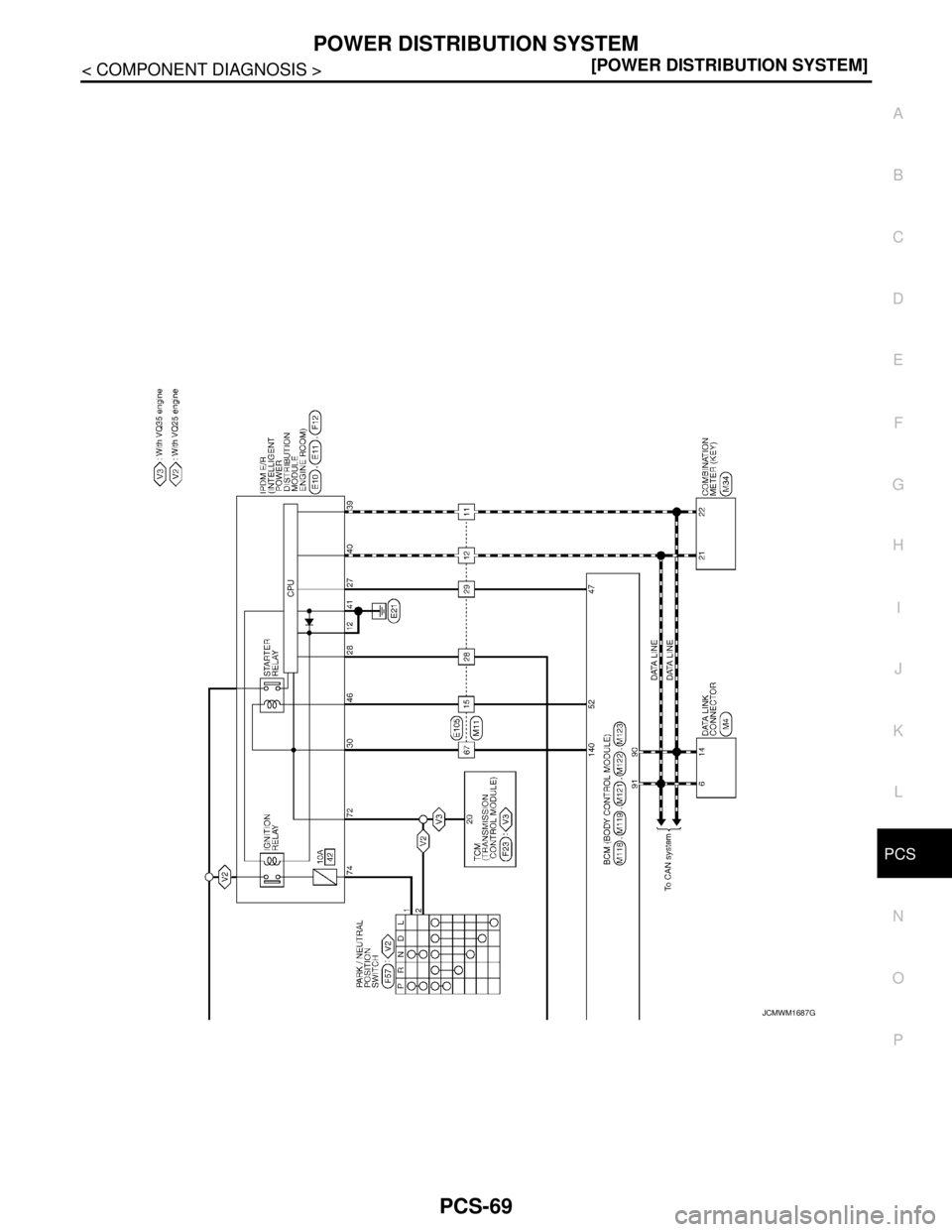 NISSAN TEANA 2008  Service Manual PCS
POWER DISTRIBUTION SYSTEM
PCS-69
< COMPONENT DIAGNOSIS >[POWER DISTRIBUTION SYSTEM]
C
D
E
F
G
H
I
J
K
L B A
O
P N
JCMWM1687GB 