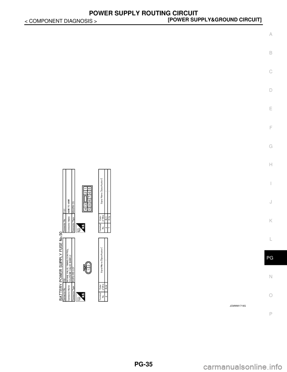 NISSAN TEANA 2008  Service Manual PG
POWER SUPPLY ROUTING CIRCUIT
PG-35
< COMPONENT DIAGNOSIS >[POWER SUPPLY&GROUND CIRCUIT]
C
D
E
F
G
H
I
J
K
L B A
O
P N
JCMWM1719GB 