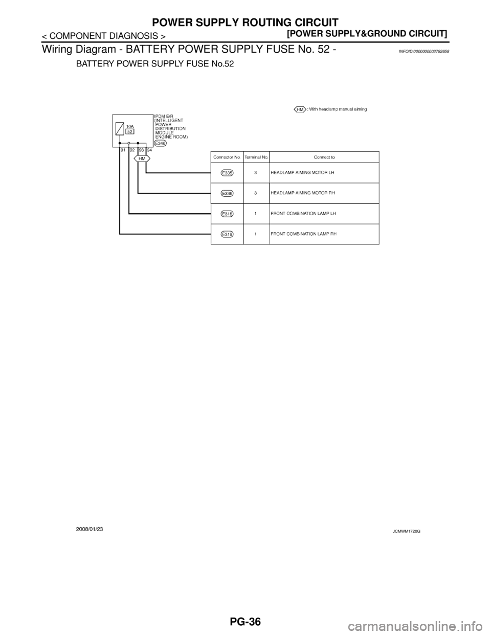 NISSAN TEANA 2008  Service Manual PG-36
< COMPONENT DIAGNOSIS >[POWER SUPPLY&GROUND CIRCUIT]
POWER SUPPLY ROUTING CIRCUIT
Wiring Diagram - BATTERY POWER SUPPLY FUSE No. 52 -
INFOID:0000000003792658
JCMWM1720GB 