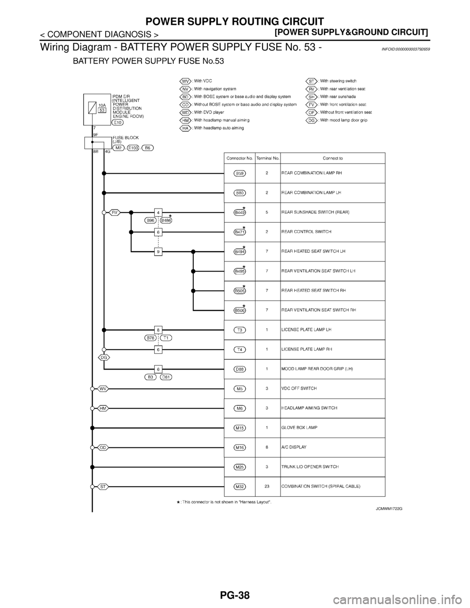 NISSAN TEANA 2008  Service Manual PG-38
< COMPONENT DIAGNOSIS >[POWER SUPPLY&GROUND CIRCUIT]
POWER SUPPLY ROUTING CIRCUIT
Wiring Diagram - BATTERY POWER SUPPLY FUSE No. 53 -
INFOID:0000000003792659
JCMWM1722GB 