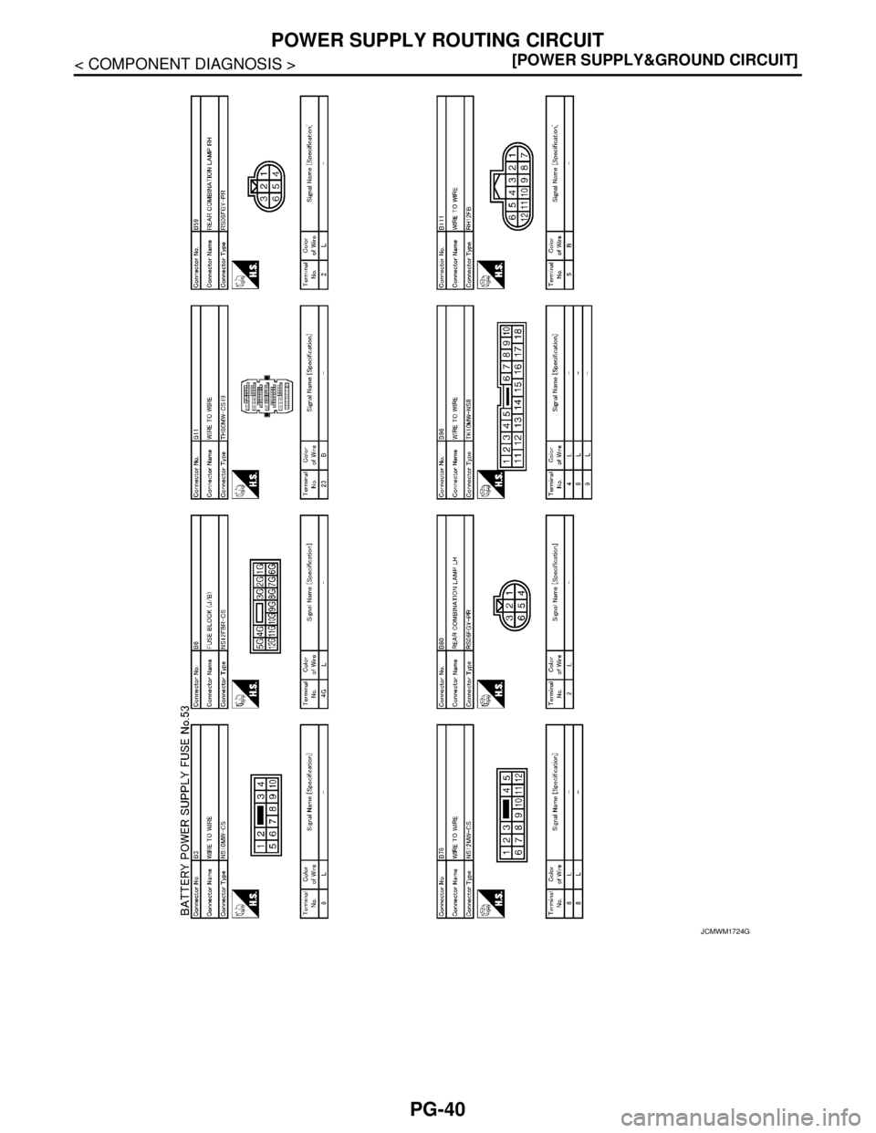 NISSAN TEANA 2008  Service Manual PG-40
< COMPONENT DIAGNOSIS >[POWER SUPPLY&GROUND CIRCUIT]
POWER SUPPLY ROUTING CIRCUIT
JCMWM1724GB 