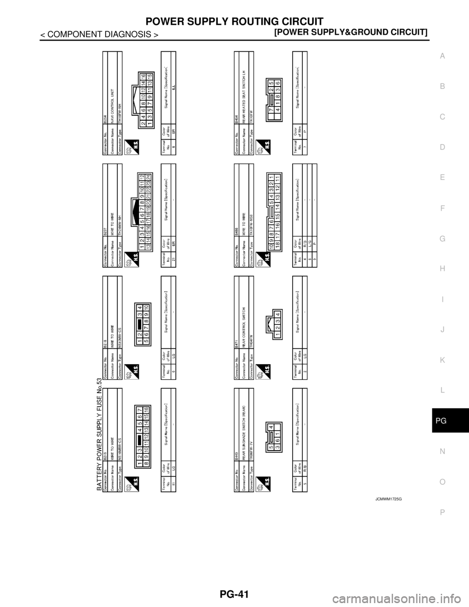 NISSAN TEANA 2008  Service Manual PG
POWER SUPPLY ROUTING CIRCUIT
PG-41
< COMPONENT DIAGNOSIS >[POWER SUPPLY&GROUND CIRCUIT]
C
D
E
F
G
H
I
J
K
L B A
O
P N
JCMWM1725GB 