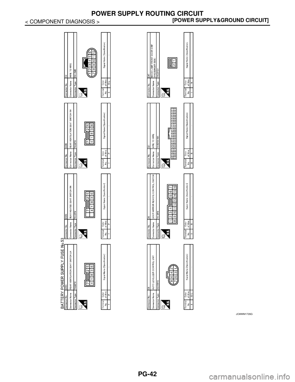 NISSAN TEANA 2008  Service Manual PG-42
< COMPONENT DIAGNOSIS >[POWER SUPPLY&GROUND CIRCUIT]
POWER SUPPLY ROUTING CIRCUIT
JCMWM1726GB 