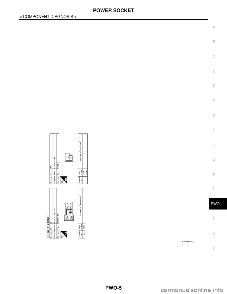 NISSAN TEANA 2008  Service Manual PWO
POWER SOCKET
PWO-5
< COMPONENT DIAGNOSIS >
C
D
E
F
G
H
I
J
K
L B A
O
P N
JCMWM1670GB 