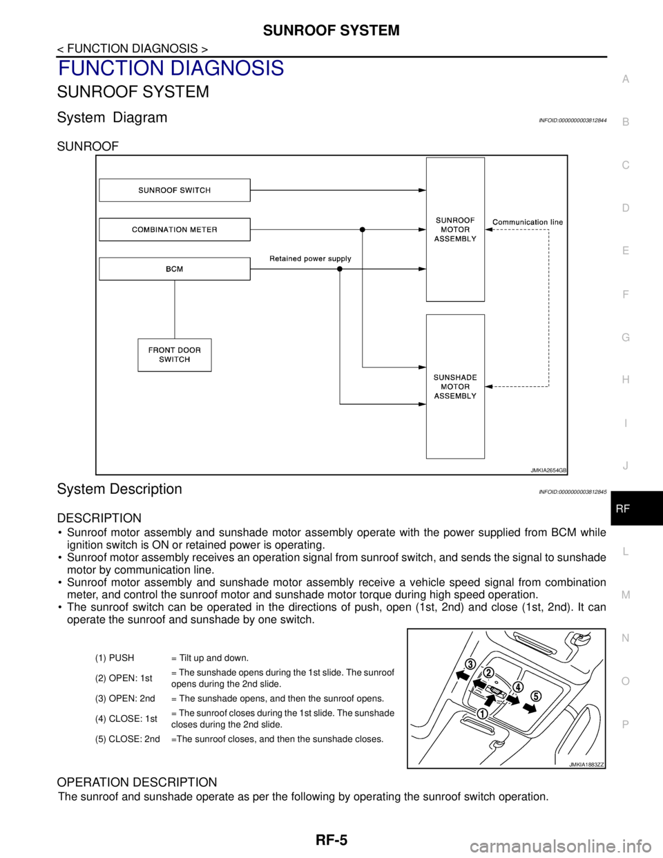 NISSAN TEANA 2008 Service Manual SUNROOF SYSTEM
RF-5
< FUNCTION DIAGNOSIS >
C
D
E
F
G
H
I
J
L
MA
B
RF
N
O
P
FUNCTION DIAGNOSIS
SUNROOF SYSTEM
System DiagramINFOID:0000000003812844
SUNROOF
System DescriptionINFOID:0000000003812845
DES NISSAN TEANA 2008 Service Manual SUNROOF SYSTEM
RF-5
< FUNCTION DIAGNOSIS >
C
D
E
F
G
H
I
J
L
MA
B
RF
N
O
P
FUNCTION DIAGNOSIS
SUNROOF SYSTEM
System DiagramINFOID:0000000003812844
SUNROOF
System DescriptionINFOID:0000000003812845
DES