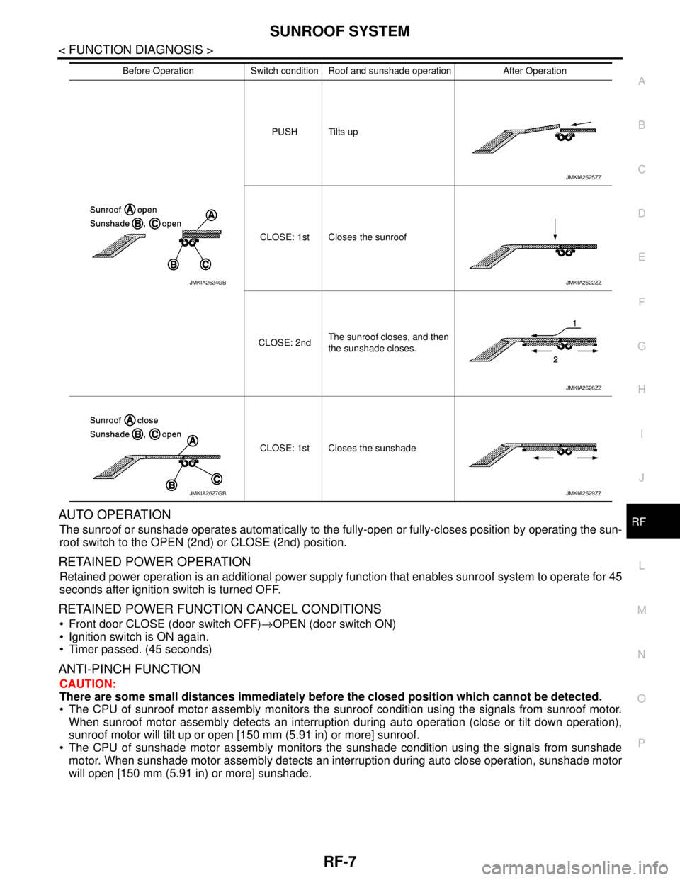 NISSAN TEANA 2008 Service Manual SUNROOF SYSTEM
RF-7
< FUNCTION DIAGNOSIS >
C
D
E
F
G
H
I
J
L
MA
B
RF
N
O
PAUTO OPERATION
The sunroof or sunshade operates automatically to the fully-open or fully-closes position by operating the sun NISSAN TEANA 2008 Service Manual SUNROOF SYSTEM
RF-7
< FUNCTION DIAGNOSIS >
C
D
E
F
G
H
I
J
L
MA
B
RF
N
O
PAUTO OPERATION
The sunroof or sunshade operates automatically to the fully-open or fully-closes position by operating the sun