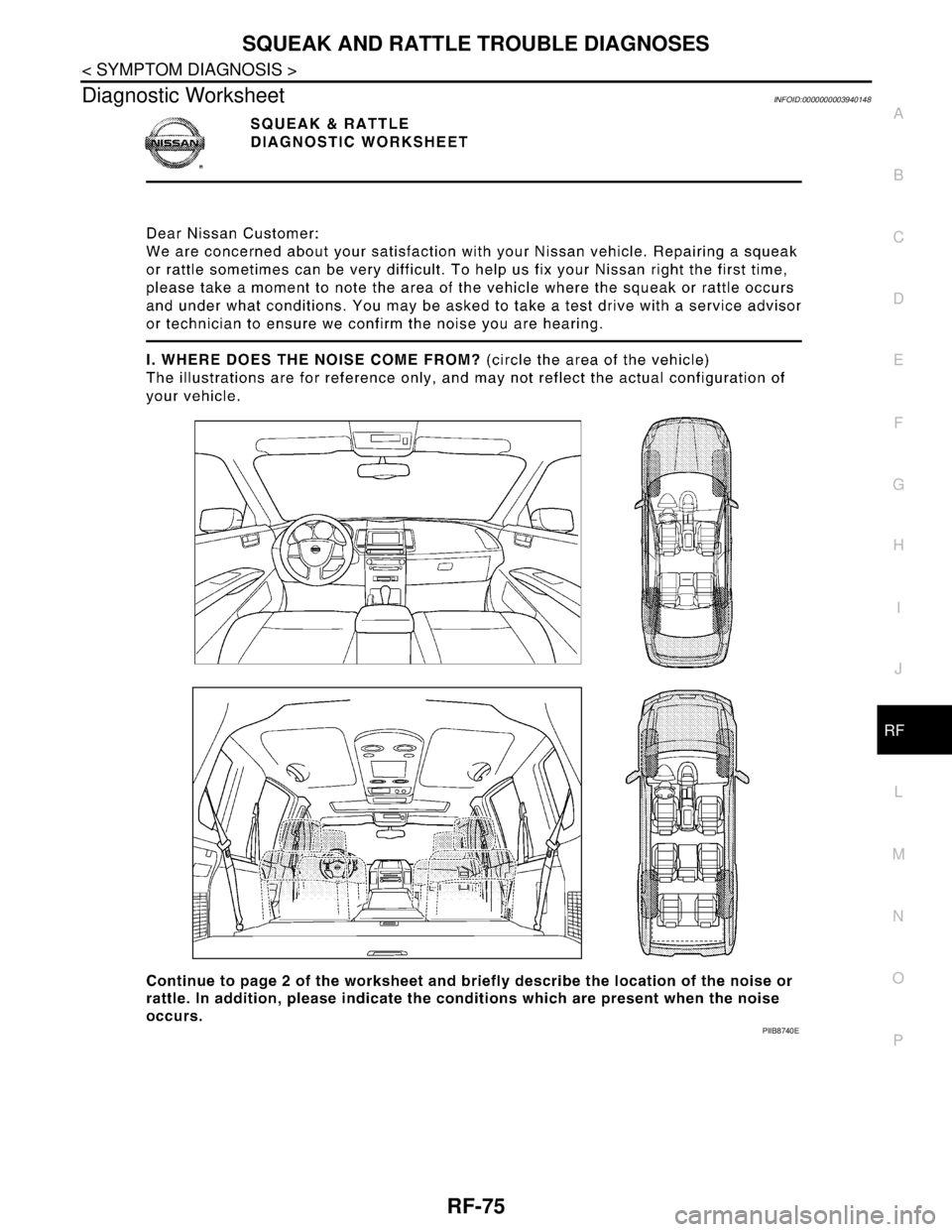 NISSAN TEANA 2008  Service Manual SQUEAK AND RATTLE TROUBLE DIAGNOSES
RF-75
< SYMPTOM DIAGNOSIS >
C
D
E
F
G
H
I
J
L
MA
B
RF
N
O
P
Diagnostic WorksheetINFOID:0000000003940148
PIIB8740E 