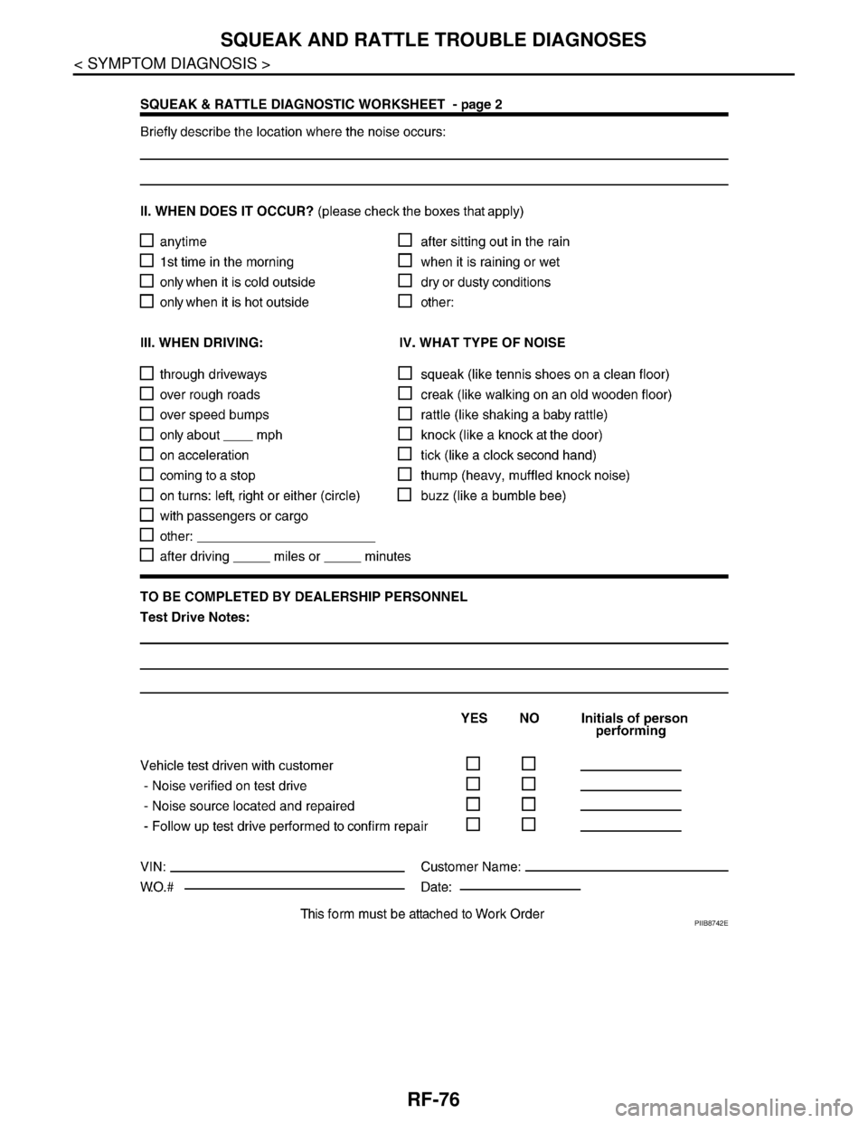 NISSAN TEANA 2008  Service Manual RF-76
< SYMPTOM DIAGNOSIS >
SQUEAK AND RATTLE TROUBLE DIAGNOSES
PIIB8742E 