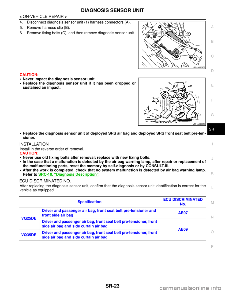 NISSAN TEANA 2008 Service Manual DIAGNOSIS SENSOR UNIT
SR-23
< ON-VEHICLE REPAIR >
C
D
E
F
G
I
J
K
L
MA
B
SR
N
O
P
4. Disconnect diagnosis sensor unit (1) harness connectors (A).
5. Remove harness clip (B).
6. Remove fixing bolts (C) NISSAN TEANA 2008 Service Manual DIAGNOSIS SENSOR UNIT
SR-23
< ON-VEHICLE REPAIR >
C
D
E
F
G
I
J
K
L
MA
B
SR
N
O
P
4. Disconnect diagnosis sensor unit (1) harness connectors (A).
5. Remove harness clip (B).
6. Remove fixing bolts (C)
