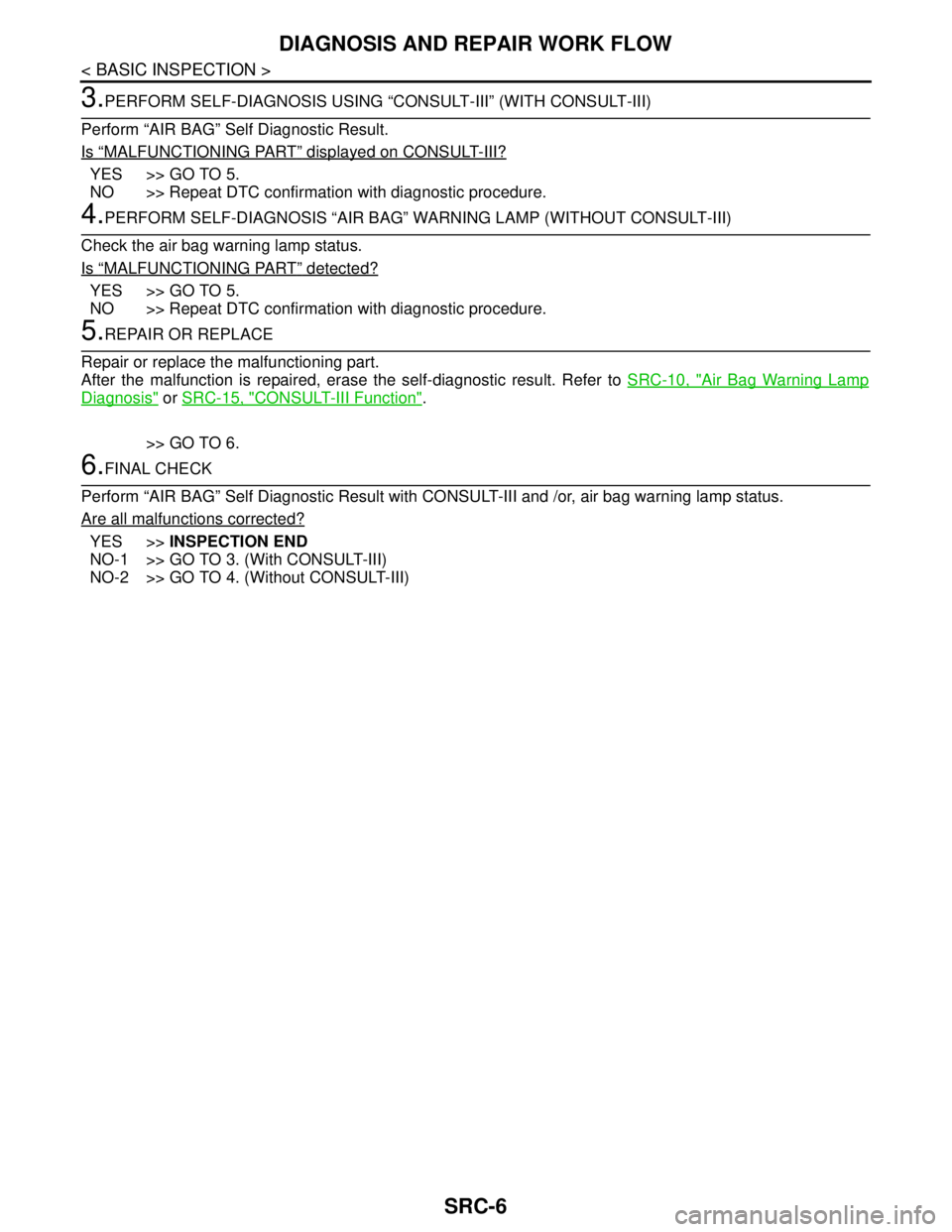 NISSAN TEANA 2008  Service Manual SRC-6
< BASIC INSPECTION >
DIAGNOSIS AND REPAIR WORK FLOW
3.PERFORM SELF-DIAGNOSIS USING “CONSULT-III” (WITH CONSULT-III)
Perform “AIR BAG” Self Diagnostic Result.
Is 
“MALFUNCTIONING PART