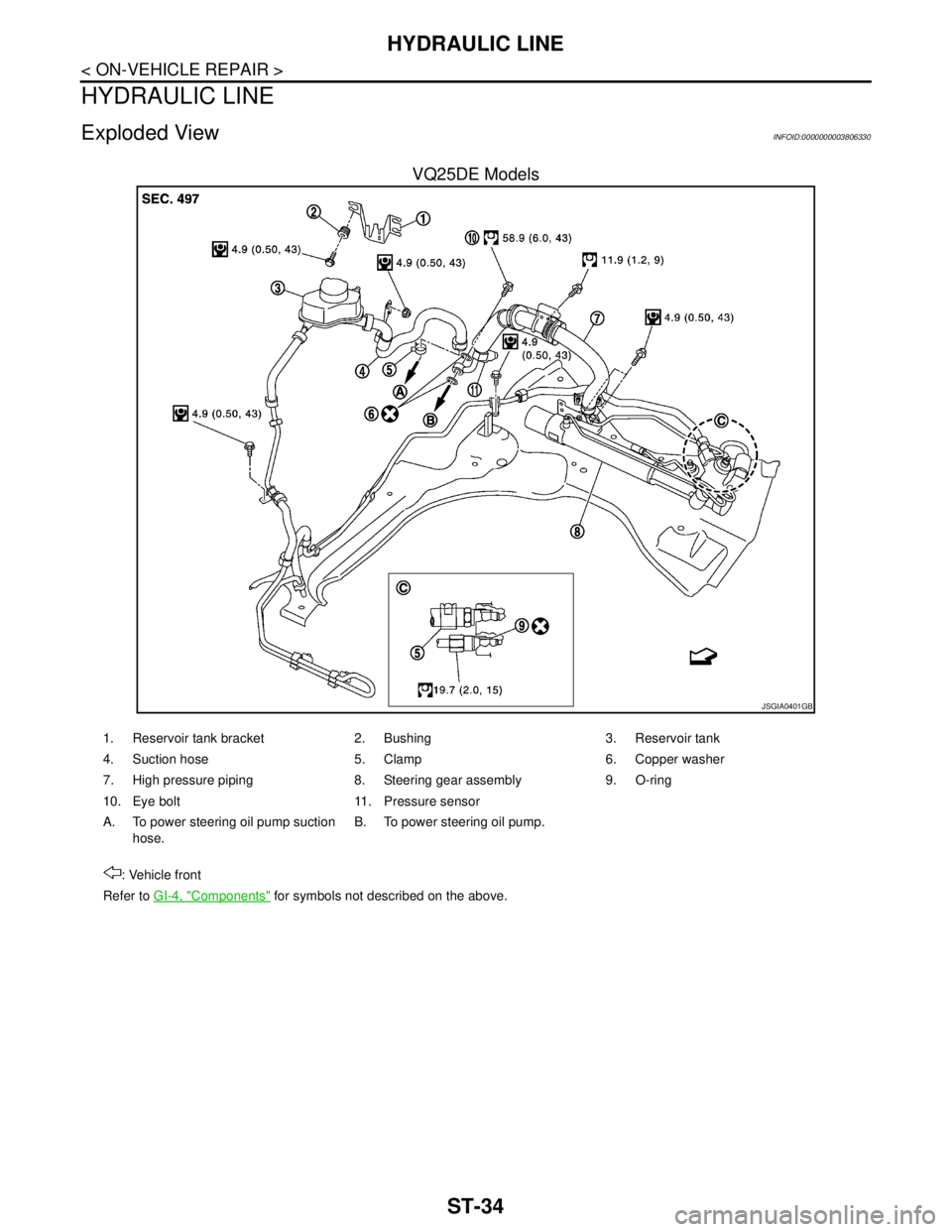NISSAN TEANA 2008  Service Manual ST-34
< ON-VEHICLE REPAIR >
HYDRAULIC LINE
HYDRAULIC LINE
Exploded ViewINFOID:0000000003806330
VQ25DE Models
JSGIA0401GB
1. Reservoir tank bracket 2. Bushing 3. Reservoir tank
4. Suction hose 5. Clamp
