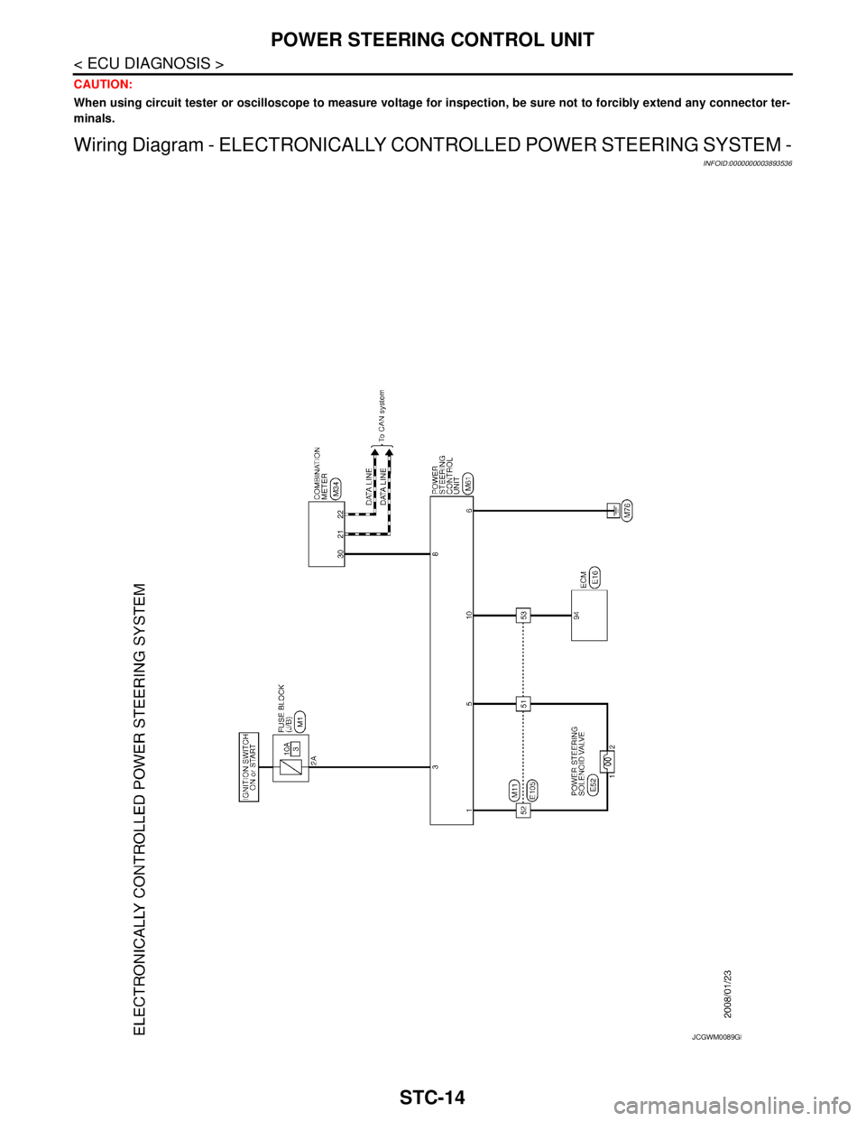 NISSAN TEANA 2008  Service Manual STC-14
< ECU DIAGNOSIS >
POWER STEERING CONTROL UNIT
CAUTION:
When using circuit tester or oscilloscope to measure voltage for inspection, be sure not to forcibly extend any connector ter-
minals.
Wir