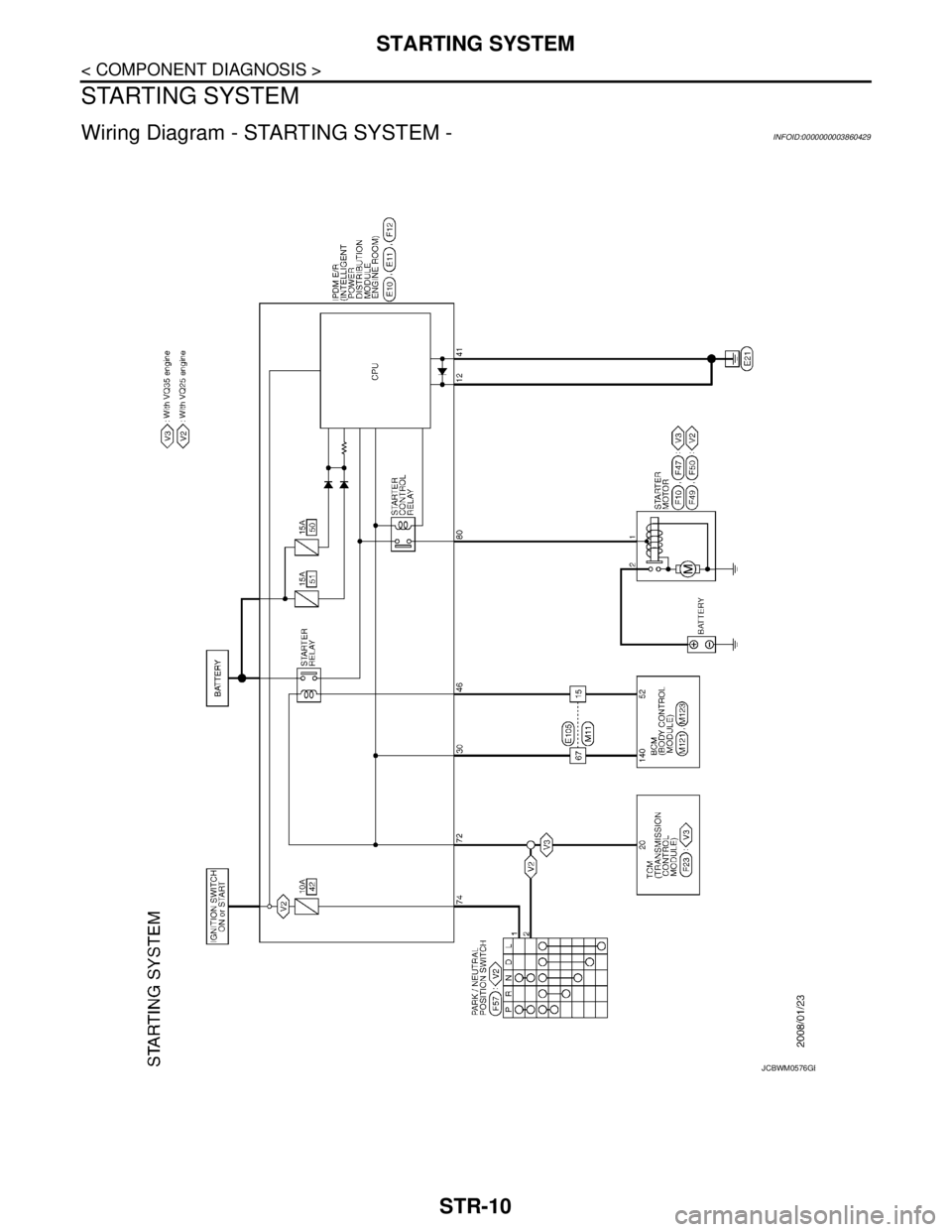 NISSAN TEANA 2008  Service Manual STR-10
< COMPONENT DIAGNOSIS >
STARTING SYSTEM
STARTING SYSTEM
Wiring Diagram - STARTING SYSTEM -INFOID:0000000003860429
JCBWM0576GB 