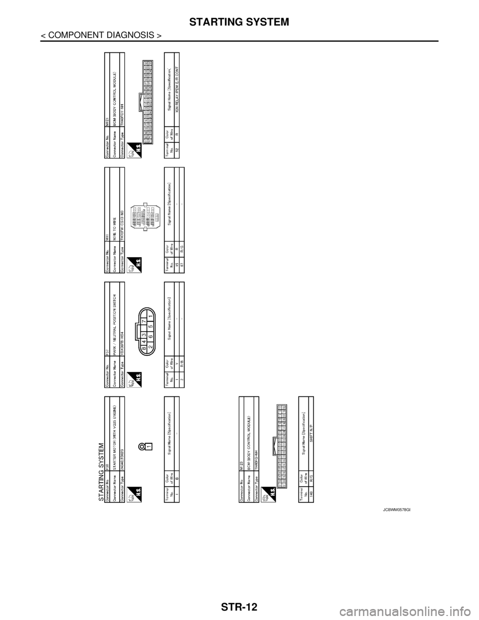 NISSAN TEANA 2008  Service Manual STR-12
< COMPONENT DIAGNOSIS >
STARTING SYSTEM
JCBWM0578GB 