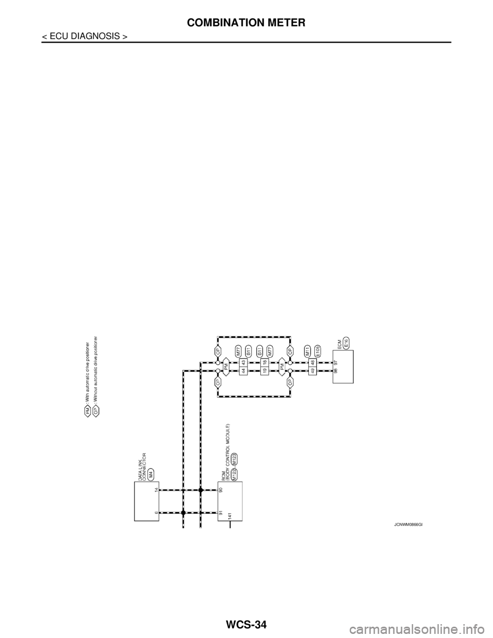 NISSAN TEANA 2008  Service Manual WCS-34
< ECU DIAGNOSIS >
COMBINATION METER
JCNWM0866GB 