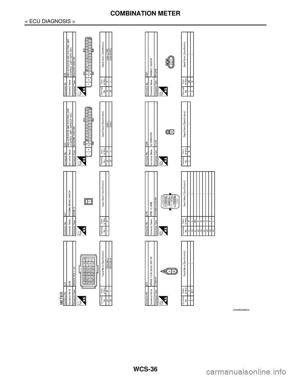 NISSAN TEANA 2008  Service Manual WCS-36
< ECU DIAGNOSIS >
COMBINATION METER
JCNWM0868GB 
