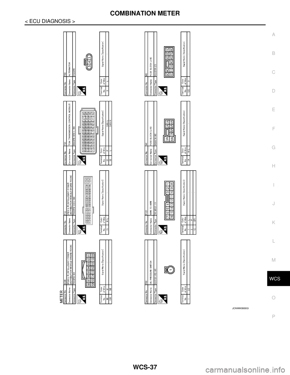 NISSAN TEANA 2008  Service Manual WCS
COMBINATION METER
WCS-37
< ECU DIAGNOSIS >
C
D
E
F
G
H
I
J
K
L
MB A
O
P
JCNWM0869GB 