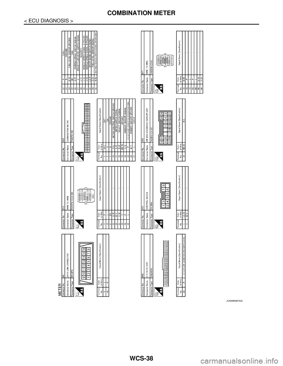 NISSAN TEANA 2008  Service Manual WCS-38
< ECU DIAGNOSIS >
COMBINATION METER
JCNWM0870GB 