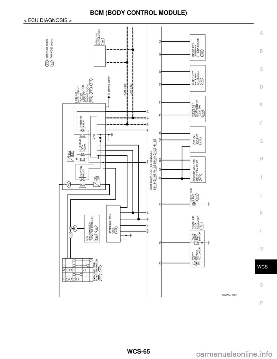 NISSAN TEANA 2008  Service Manual WCS
BCM (BODY CONTROL MODULE)
WCS-65
< ECU DIAGNOSIS >
C
D
E
F
G
H
I
J
K
L
MB A
O
P
JCMWM1672GB 