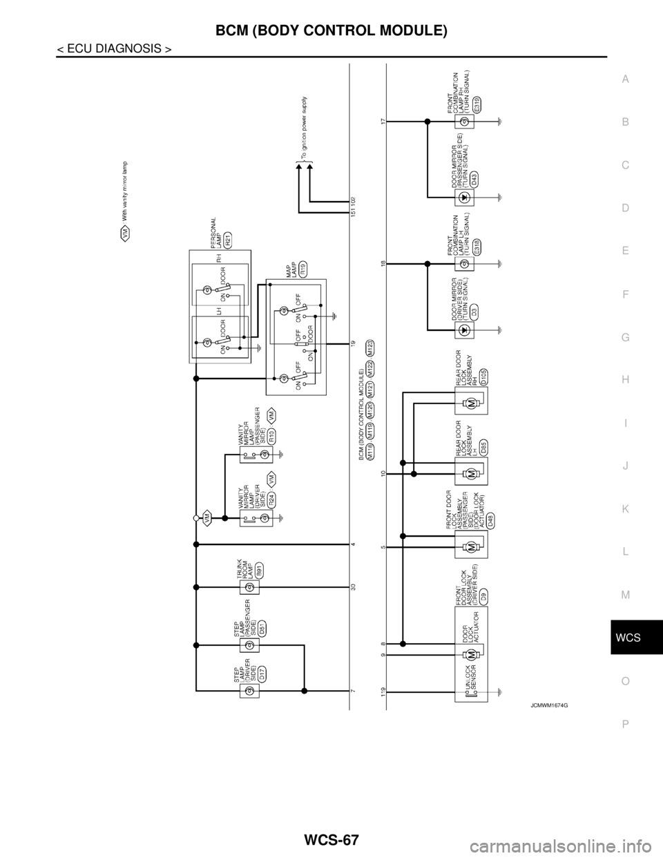 NISSAN TEANA 2008  Service Manual WCS
BCM (BODY CONTROL MODULE)
WCS-67
< ECU DIAGNOSIS >
C
D
E
F
G
H
I
J
K
L
MB A
O
P
JCMWM1674GB 