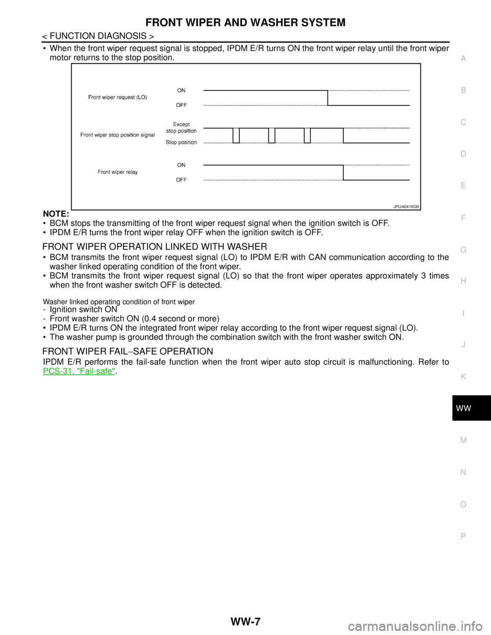 NISSAN TEANA 2008 Service Manual FRONT WIPER AND WASHER SYSTEM
WW-7
< FUNCTION DIAGNOSIS >
C
D
E
F
G
H
I
J
K
MA
B
WW
N
O
P
When the front wiper request signal is stopped, IPDM E/R turns ON the front wiper relay until the front wipe NISSAN TEANA 2008 Service Manual FRONT WIPER AND WASHER SYSTEM
WW-7
< FUNCTION DIAGNOSIS >
C
D
E
F
G
H
I
J
K
MA
B
WW
N
O
P
When the front wiper request signal is stopped, IPDM E/R turns ON the front wiper relay until the front wipe