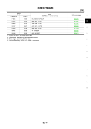 Page 1293
