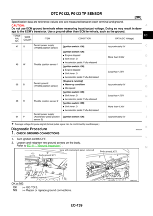 Page 1421