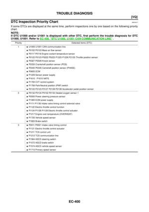 Page 1682
