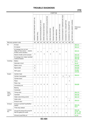 Page 1686