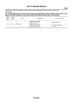 Page 1898