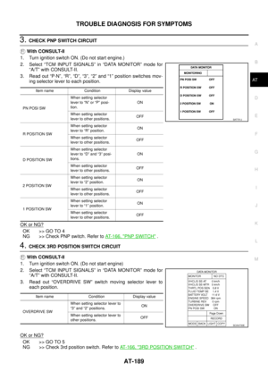 Page 197