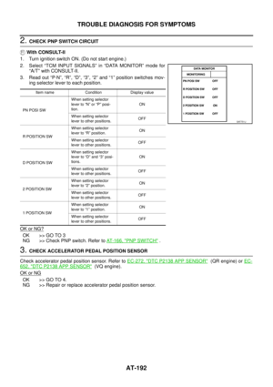 Page 200