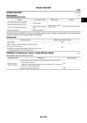 Page 2005